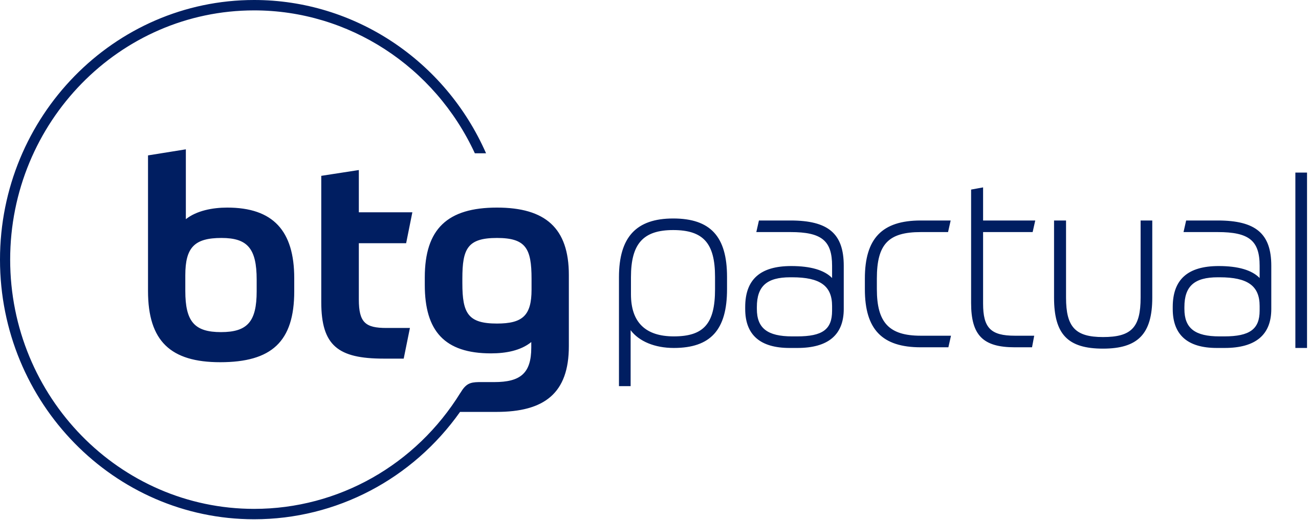 Btg-logo-blue.svg.png
